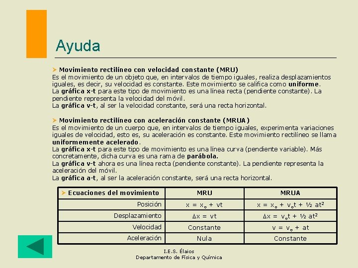 Ayuda Ø Movimiento rectilíneo con velocidad constante (MRU) Es el movimiento de un objeto