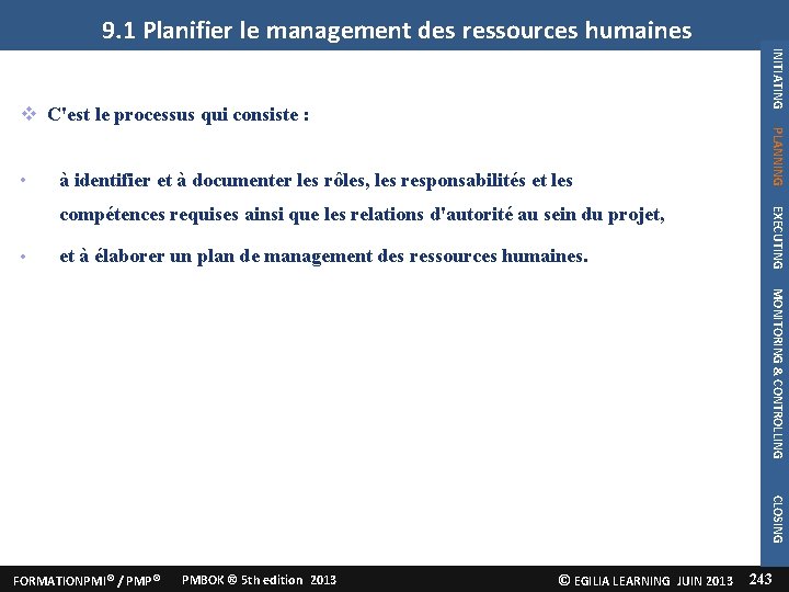 9. 1 Planifier le management des ressources humaines INITIATING C'est le processus qui consiste