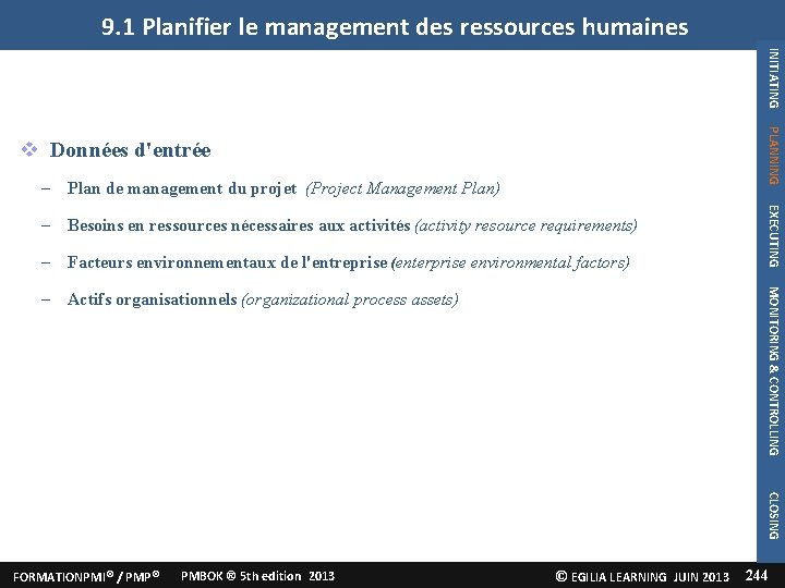 9. 1 Planifier le management des ressources humaines INITIATING PLANNING Données d'entrée – Plan