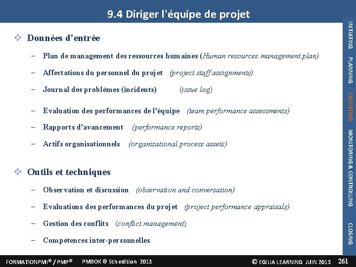 9. 4 Diriger l'équipe de projet INITIATING Données d'entrée – Affectations du personnel du