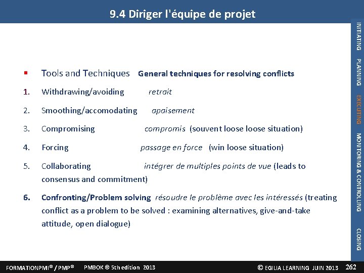 9. 4 Diriger l'équipe de projet INITIATING 2. Smoothing/accomodating 3. Compromising 4. Forcing 5.
