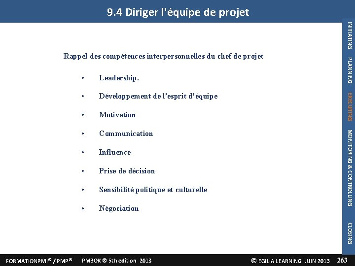 9. 4 Diriger l'équipe de projet INITIATING • Développement de l'esprit d'équipe • Motivation