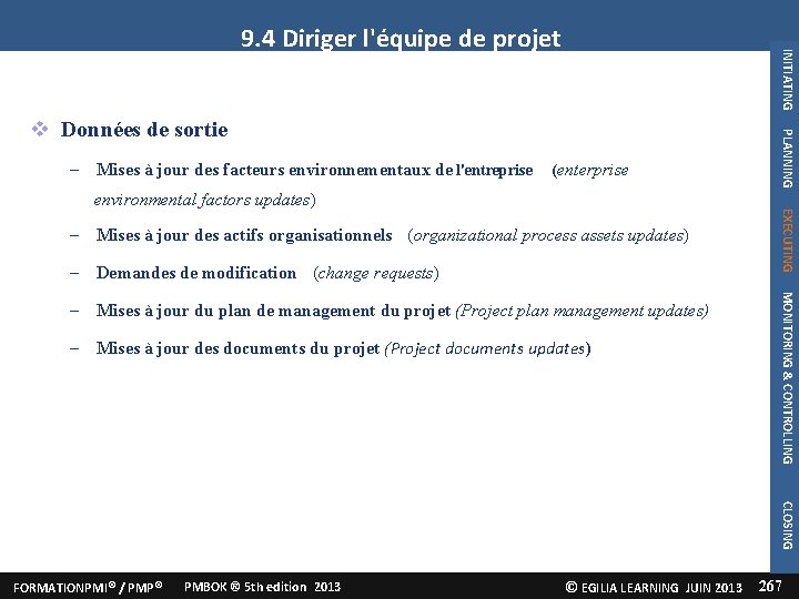 4. Diriger l'équipe de projet – Mises à jour des facteurs environnementaux de l'entreprise