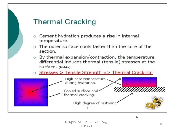 Dr. Saji Daniel Construction Engg. Rizvi COE 12 