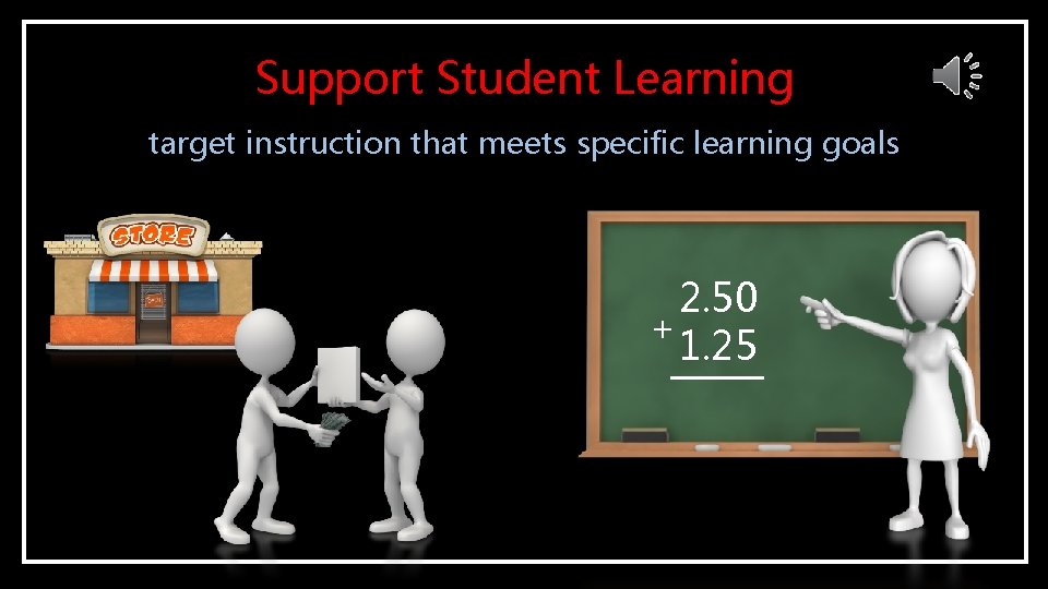 Support Student Learning target instruction that meets specific learning goals 2. 50 + 1.