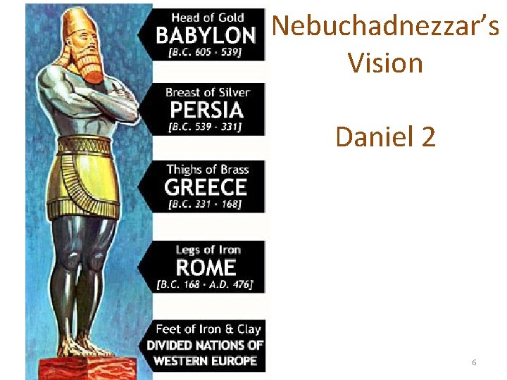 Nebuchadnezzar’s Vision Daniel 2 6 