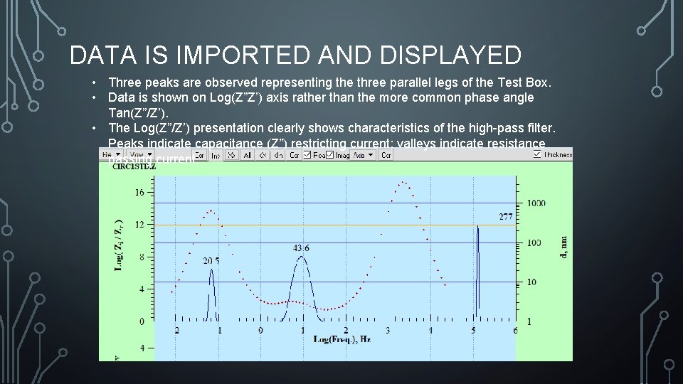 DATA IS IMPORTED AND DISPLAYED • Three peaks are observed representing the three parallel