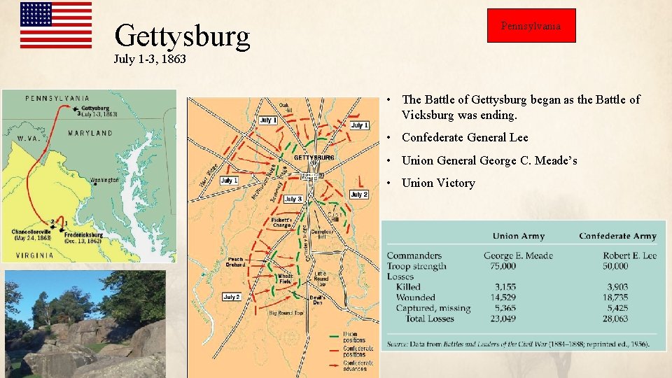 Gettysburg Pennsylvania July 1 -3, 1863 • The Battle of Gettysburg began as the