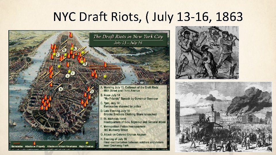 NYC Draft Riots, ( July 13 -16, 1863 