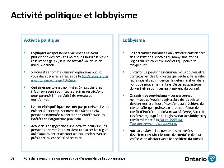 Activité politique et lobbyisme Activité politique 39 Lobbyisme § La plupart des personnes nommées