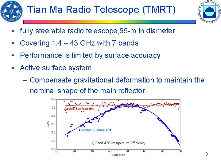 Tian Ma Radio Telescope (TMRT) • fully steerable radio telescope, 65 -m in diameter Tian Ma Radio Telescope (TMRT) • fully steerable radio telescope, 65 -m in diameter