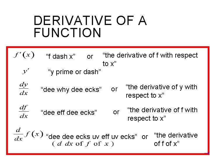DERIVATIVE OF A FUNCTION “f dash x” or “the derivative of f with respect