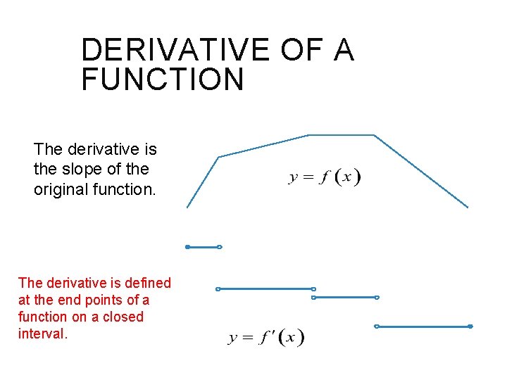 DERIVATIVE OF A FUNCTION The derivative is the slope of the original function. The