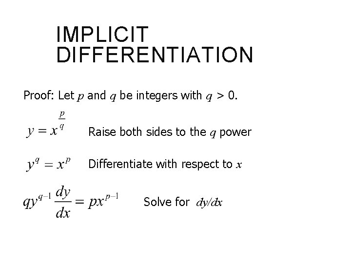 IMPLICIT DIFFERENTIATION Proof: Let p and q be integers with q > 0. Raise