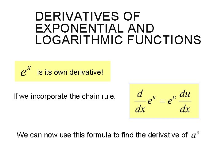 DERIVATIVES OF EXPONENTIAL AND LOGARITHMIC FUNCTIONS is its own derivative! If we incorporate the