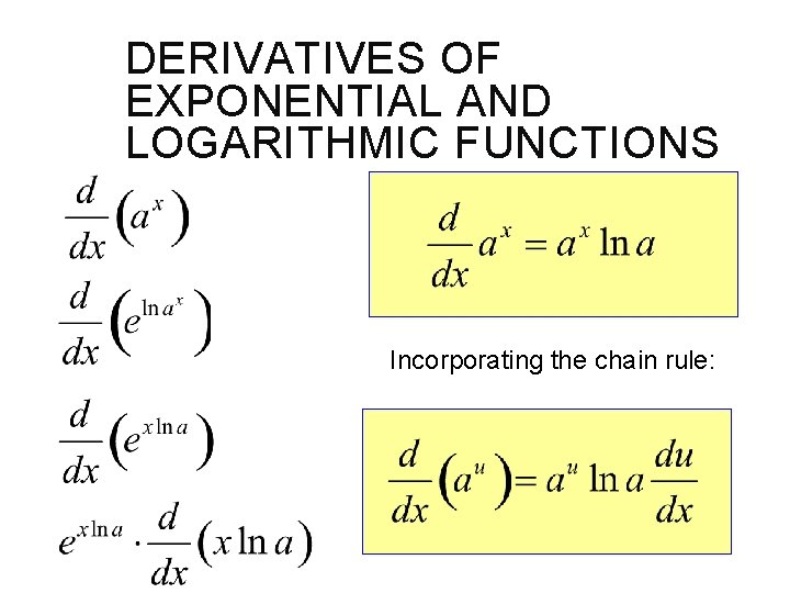 DERIVATIVES OF EXPONENTIAL AND LOGARITHMIC FUNCTIONS Incorporating the chain rule: 