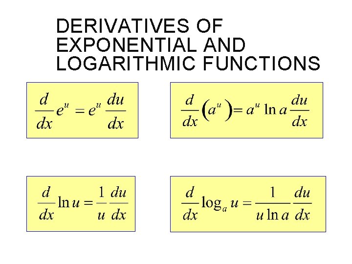 DERIVATIVES OF EXPONENTIAL AND LOGARITHMIC FUNCTIONS 