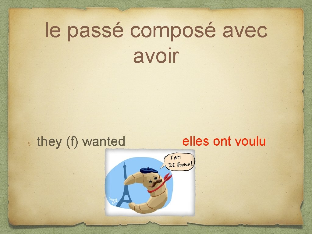 le passé composé avec avoir they (f) wanted elles ont voulu 