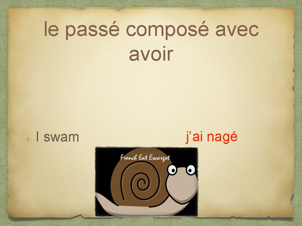 le passé composé avec avoir I swam j’ai nagé 