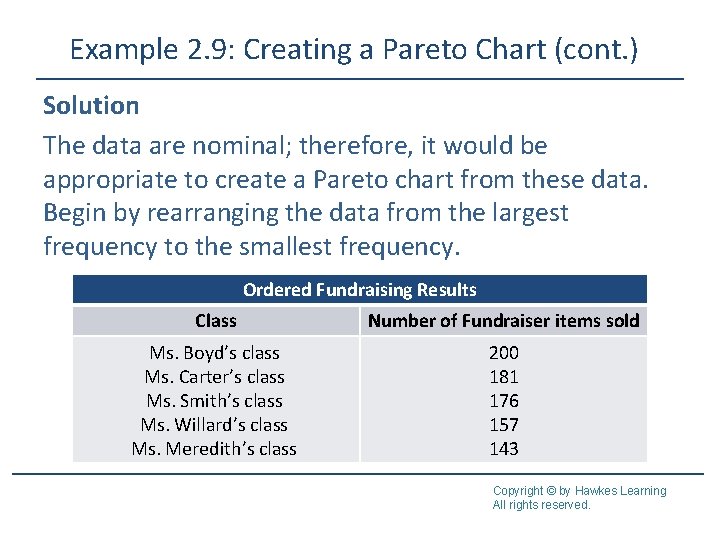 Example 2. 9: Creating a Pareto Chart (cont. ) Solution The data are nominal; Example 2. 9: Creating a Pareto Chart (cont. ) Solution The data are nominal;