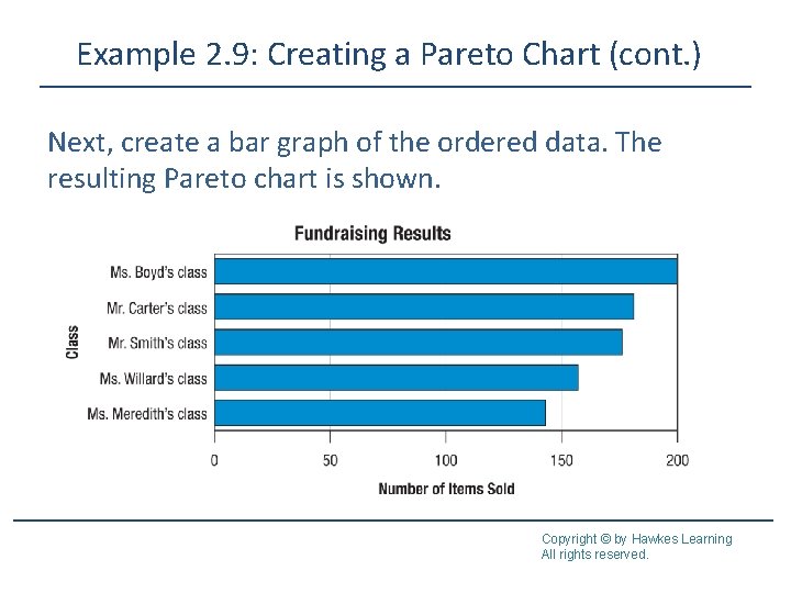Example 2. 9: Creating a Pareto Chart (cont. ) Next, create a bar graph Example 2. 9: Creating a Pareto Chart (cont. ) Next, create a bar graph