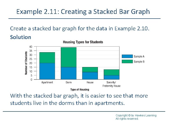 Example 2. 11: Creating a Stacked Bar Graph Create a stacked bar graph for Example 2. 11: Creating a Stacked Bar Graph Create a stacked bar graph for