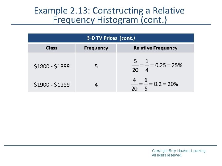 Example 2. 13: Constructing a Relative Frequency Histogram (cont. ) 3 -D TV Prices Example 2. 13: Constructing a Relative Frequency Histogram (cont. ) 3 -D TV Prices