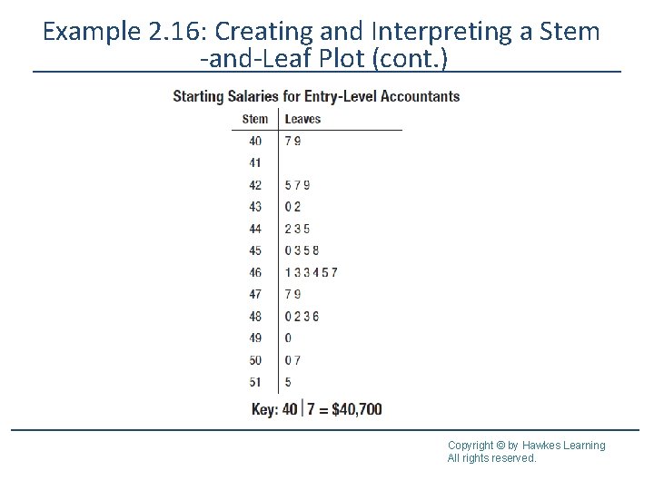 Example 2. 16: Creating and Interpreting a Stem -and-Leaf Plot (cont. ) Copyright © Example 2. 16: Creating and Interpreting a Stem -and-Leaf Plot (cont. ) Copyright ©