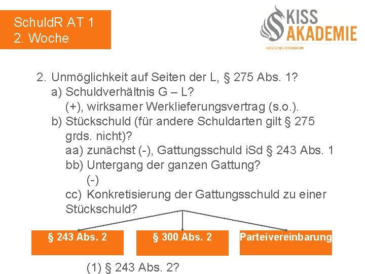 Schuld. R AT 1 2. Woche 2. Unmöglichkeit auf Seiten der L, § 275