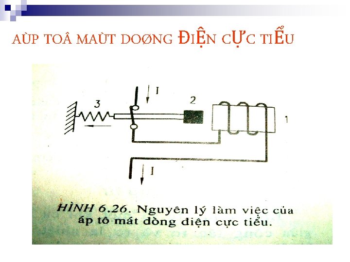 AÙP TO MAÙT DOØNG ĐIỆN CỰC TIỂU 