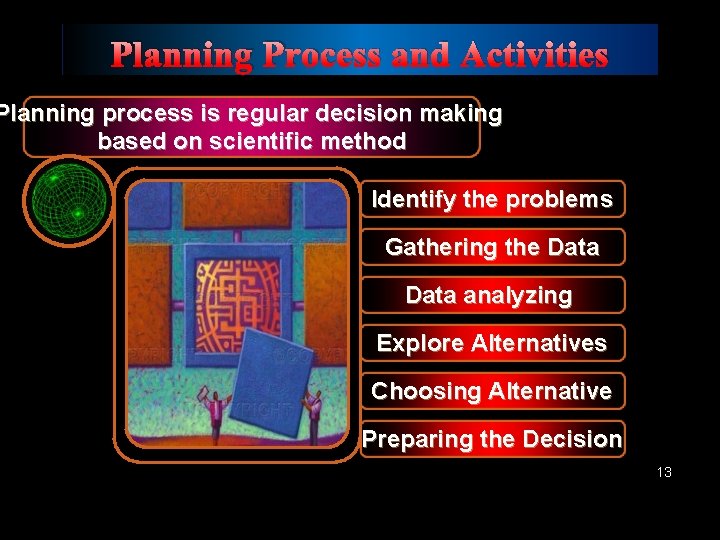 Planning Process and Activities Planning process is regular decision making based on scientific method