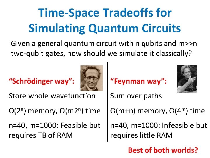 Time-Space Tradeoffs for Simulating Quantum Circuits Given a general quantum circuit with n qubits