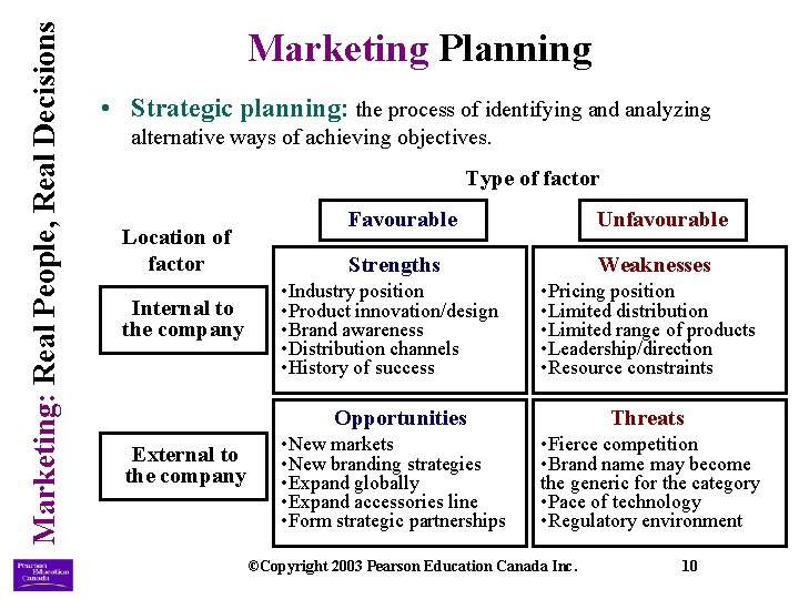 Marketing: Real People, Real Decisions Marketing Planning • Strategic planning: the process of identifying Marketing: Real People, Real Decisions Marketing Planning • Strategic planning: the process of identifying