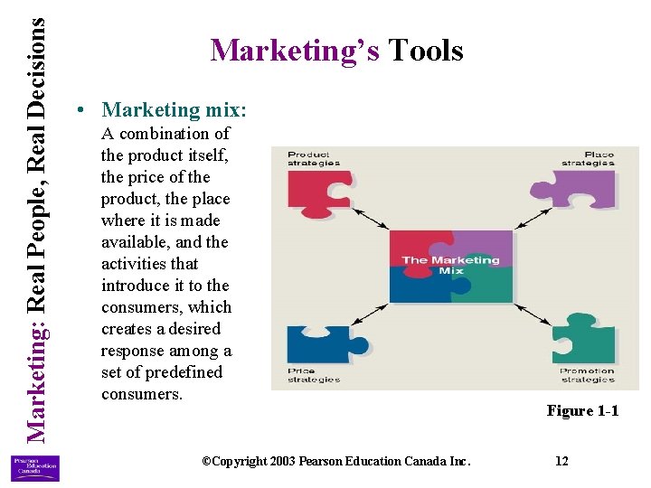 Marketing: Real People, Real Decisions Marketing’s Tools • Marketing mix: A combination of the Marketing: Real People, Real Decisions Marketing’s Tools • Marketing mix: A combination of the