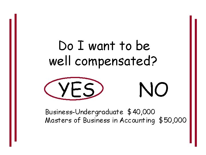 Do I want to be well compensated? YES NO Business-Undergraduate $40, 000 Masters of