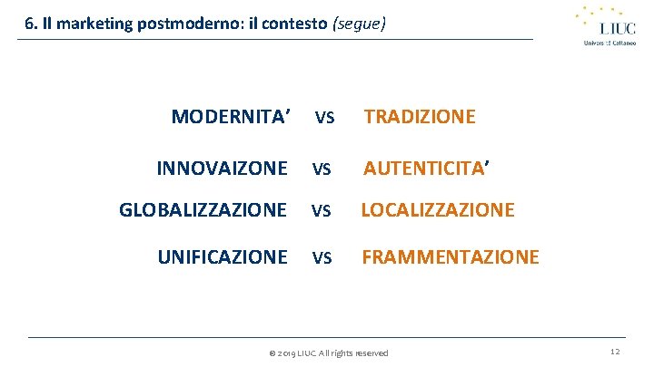 6. Il marketing postmoderno: il contesto (segue) MODERNITA’ VS TRADIZIONE INNOVAIZONE VS AUTENTICITA’ GLOBALIZZAZIONE