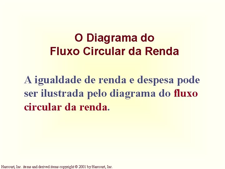 O Diagrama do Fluxo Circular da Renda A igualdade de renda e despesa pode