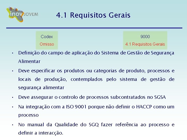 4. 1 Requisitos Gerais Codex 9000 Omisso 4. 1 Requisitos Gerais • Definição do 4. 1 Requisitos Gerais Codex 9000 Omisso 4. 1 Requisitos Gerais • Definição do