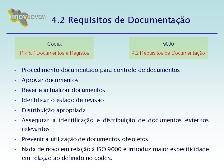 4. 2 Requisitos de Documentação Codex 9000 PR 5. 7 Documentos e Registos 4. 4. 2 Requisitos de Documentação Codex 9000 PR 5. 7 Documentos e Registos 4.