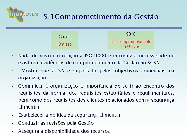 5. 1 Comprometimento da Gestão 9000 Codex Omisso 5. 1 Comprometimento da Gestão • 5. 1 Comprometimento da Gestão 9000 Codex Omisso 5. 1 Comprometimento da Gestão •
