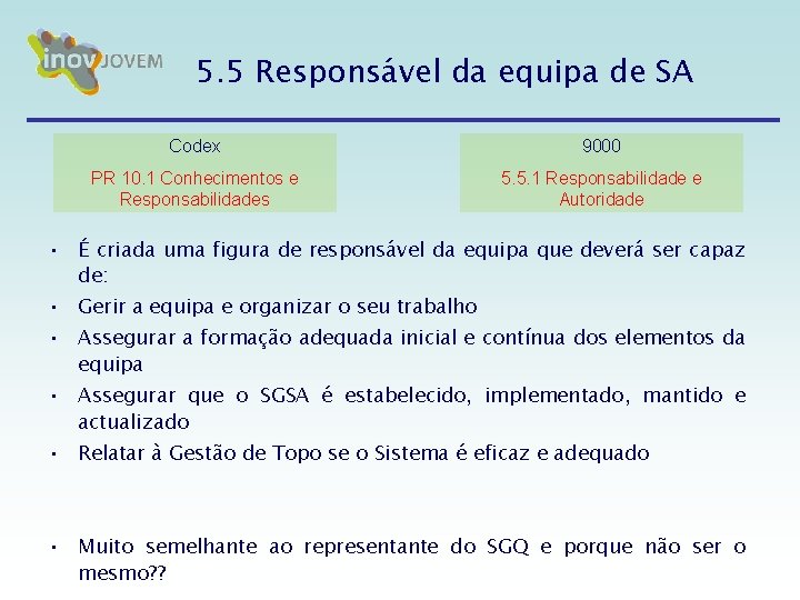 5. 5 Responsável da equipa de SA Codex 9000 PR 10. 1 Conhecimentos e 5. 5 Responsável da equipa de SA Codex 9000 PR 10. 1 Conhecimentos e