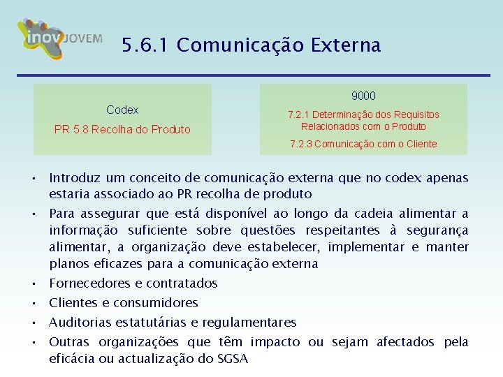 5. 6. 1 Comunicação Externa 9000 Codex PR 5. 8 Recolha do Produto 7. 5. 6. 1 Comunicação Externa 9000 Codex PR 5. 8 Recolha do Produto 7.