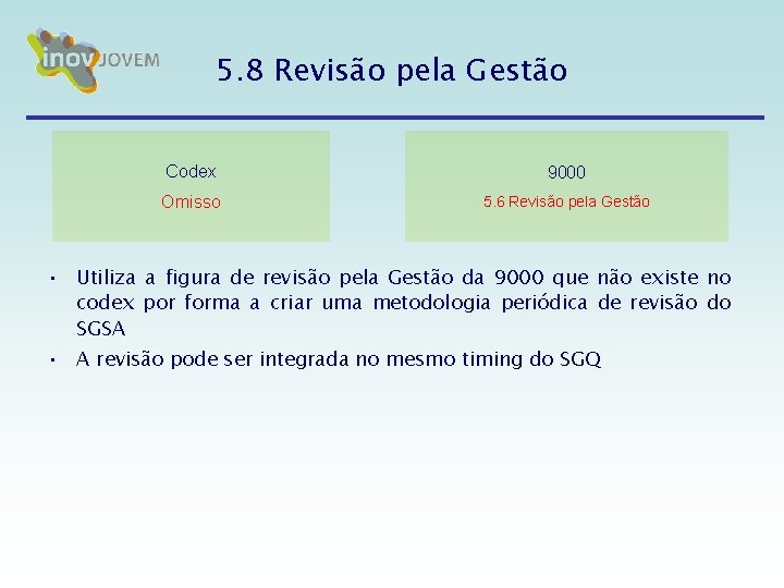 5. 8 Revisão pela Gestão Codex 9000 Omisso 5. 6 Revisão pela Gestão • 5. 8 Revisão pela Gestão Codex 9000 Omisso 5. 6 Revisão pela Gestão •