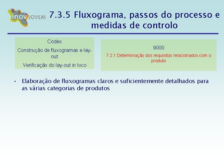 7. 3. 5 Fluxograma, passos do processo e medidas de controlo Codex Construção de 7. 3. 5 Fluxograma, passos do processo e medidas de controlo Codex Construção de