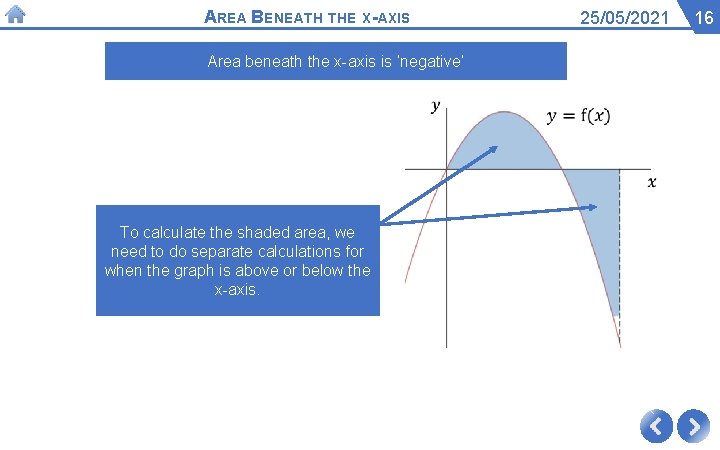 AREA BENEATH THE X-AXIS Area beneath the x-axis is ‘negative’ To calculate the shaded