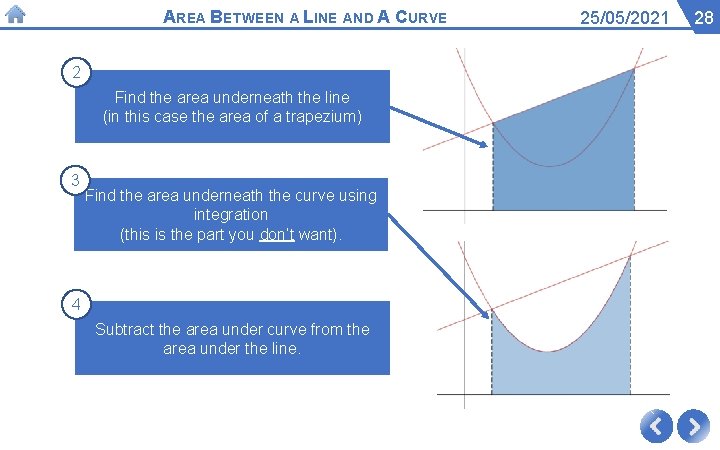 AREA BETWEEN A LINE AND A CURVE 2 Find the area underneath the line