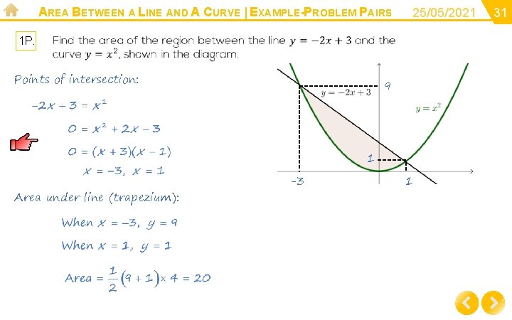 AREA BETWEEN A LINE AND A CURVE | EXAMPLE-PROBLEM PAIRS 25/05/2021 1 P. Points