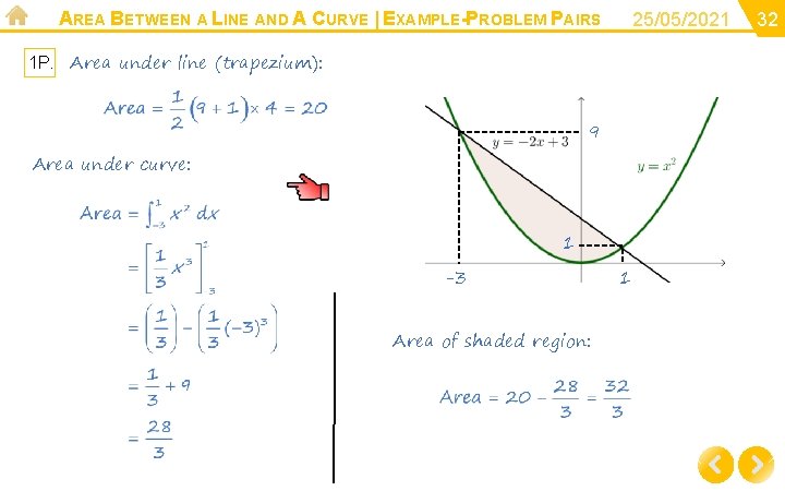 AREA BETWEEN A LINE AND A CURVE | EXAMPLE-PROBLEM PAIRS 25/05/2021 1 P. Area