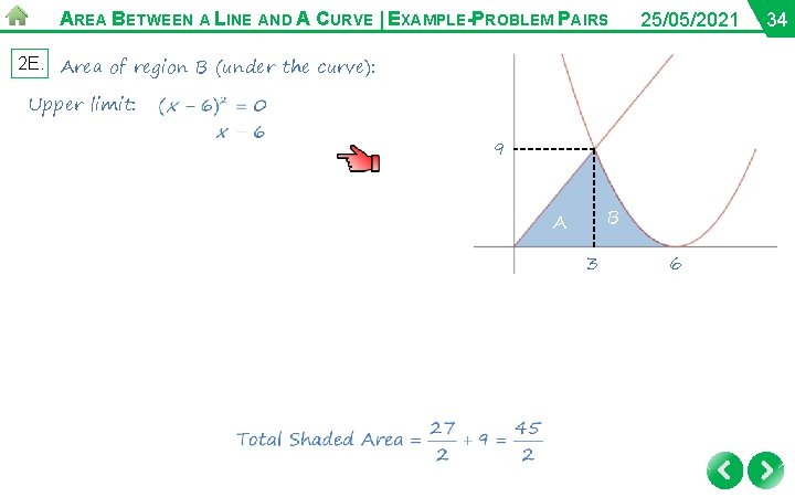 AREA BETWEEN A LINE AND A CURVE | EXAMPLE-PROBLEM PAIRS 25/05/2021 2 E. Area