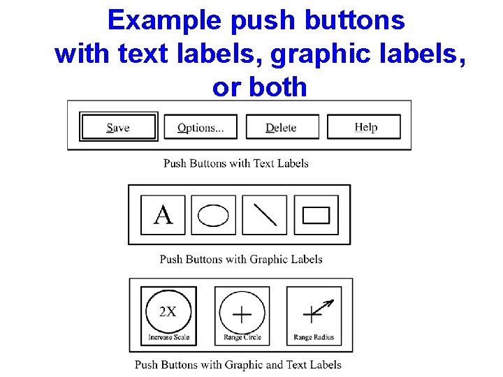 Example push buttons with text labels, graphic labels, or both 